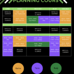 Nouveau planning des cours collectifs dans votre salle de sport à Pont de Vaux!