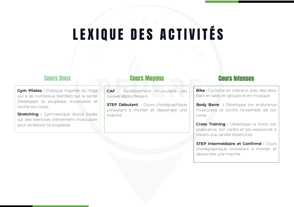 Planning lexique cours collectifs
